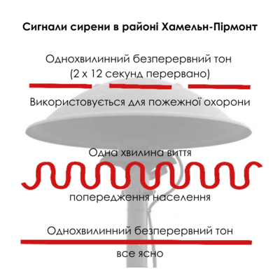 Bild vergrößern: Sirenensignale im Landkreis Hameln-Pyrmont auf Ukrainisch